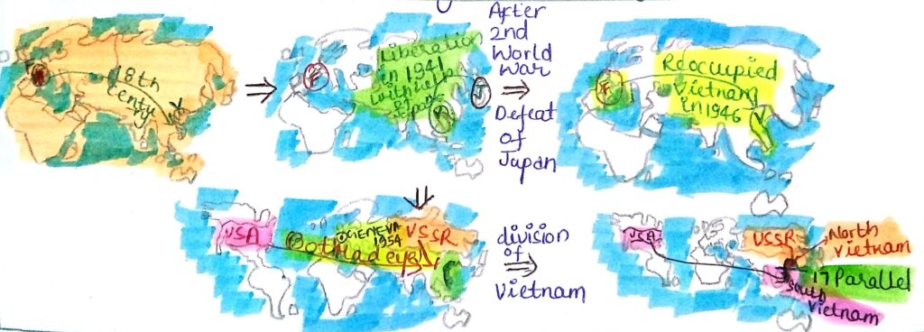 Cold War: North Vietnam v/s South Vietnam