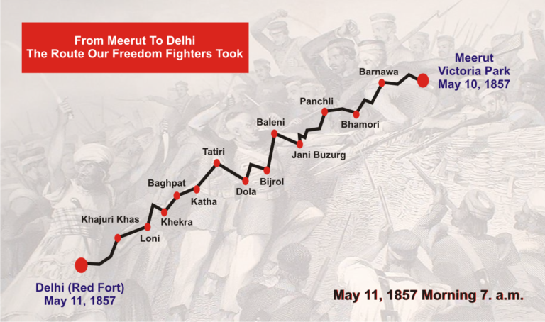 1857-first-war-of-independence-revolt-of-1857