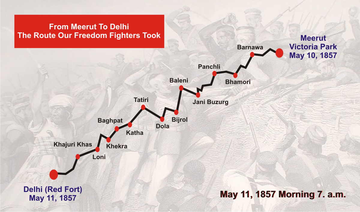 1857: First War Of Independence - Revolt Of 1857 %